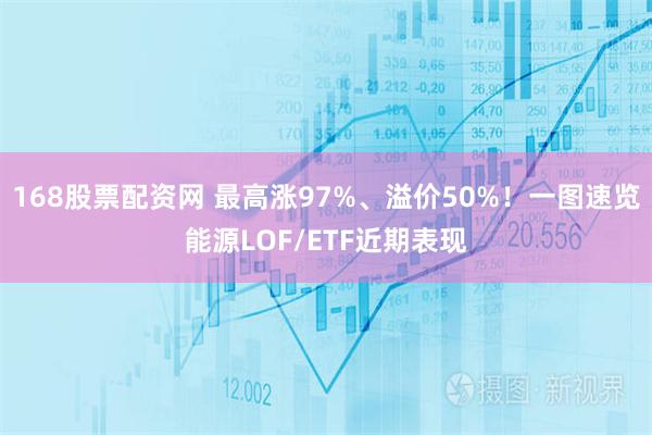 168股票配资网 最高涨97%、溢价50%！一图速览能源LOF/ETF近期表现
